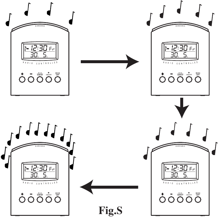 Oregon Scientific - RM912TCN - Suono della sveglia Suono della sveglia