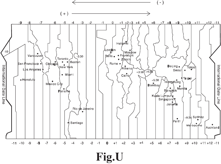 Oregon Scientific - RM912TCN - TABELLA DEGLI SPOSTAMENTI DEI FUSI ORARI TABELLA DEGLI SPOSTAMENTI DEI FUSI ORARI