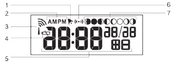 Oregon Scientific - BAR688HG - Clock / Alarm Area Laikrodžio / žadintuvo sritis