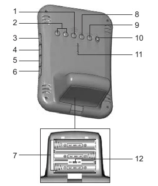 Oregon Scientific - BAR688HG - Clock - back view Laikrodis - galinis vaizdas