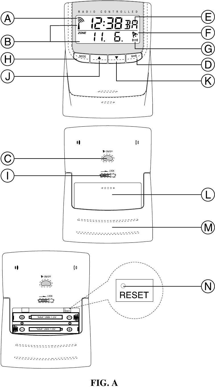 Oregon Scientific - RM822 - DESCRIEREA PĂRȚILOR DESCRIEREA PĂRȚILOR