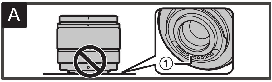 Panasonic - H-H025 - Lens Bakımı Lens Care
