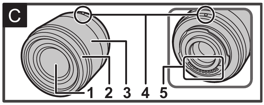 Panasonic - H-H025 - Bileşenlerin Adları ve İşlevleri Names and Functions of Components