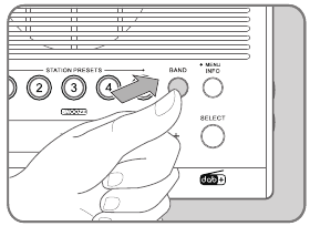Sangean - DCR-89+ - Listening to the Radio - Step 3 Listening to the Radio - Step 3