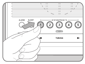 Sangean - DCR-89+ - Listening to the Radio - Storing a preset - Step 6 Listening to the Radio - Storing a preset - Step 6