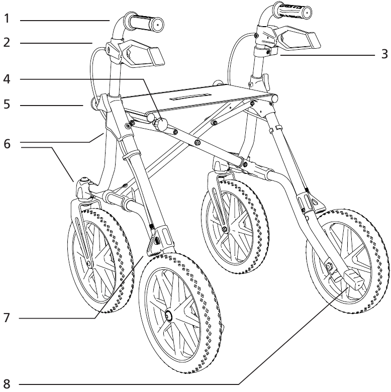 Dietz - TAiMA XC - Overview Общ преглед
