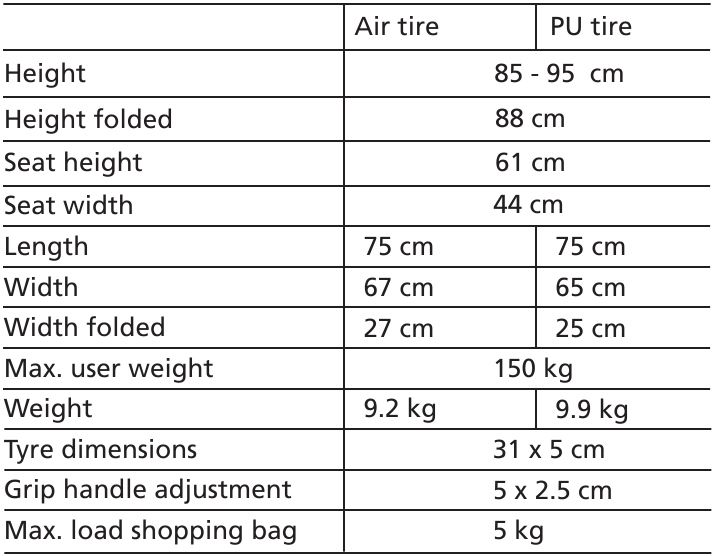 Dietz - TAiMA XC - Technical data Технически данни