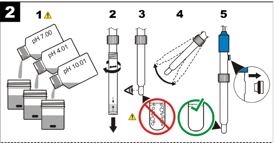 Hach - 50 14 T -anturi - Kalibrointi - Vaihe 1 Kalibrointi - Vaihe 1