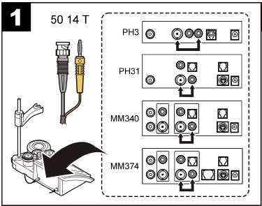 Hach - 50 14 T -anturi - Liitä anturi - Kalibrointi Liitä anturi - Kalibrointi