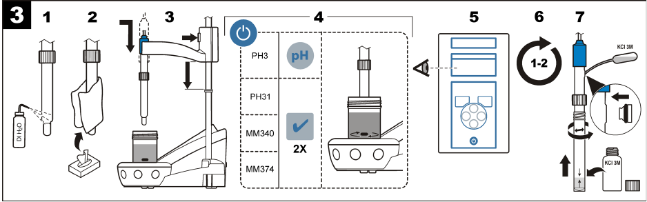 Hach - 50 14 T -anturi - Mittaus Mittaus