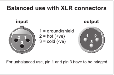 Behringer - EURODESK SL3242FX-PRO - Lydkontakter - Balansert bruk med XLR-kontakt Lydkontakter - Balansert bruk med XLR-kontakt