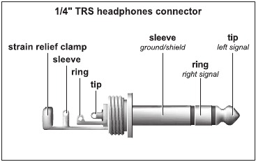 Behringer - EURODESK SL3242FX-PRO - Lydkontakter - TRS-hodetelefonkontakt Lydkontakter - TRS-hodetelefonkontakt