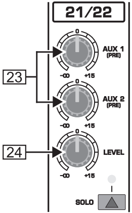 Behringer - EURODESK SL3242FX-PRO - Ekstra stereokanaler Ekstra stereokanaler