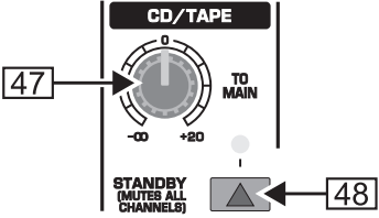 Behringer - EURODESK SL3242FX-PRO - CD/tape CD/tape