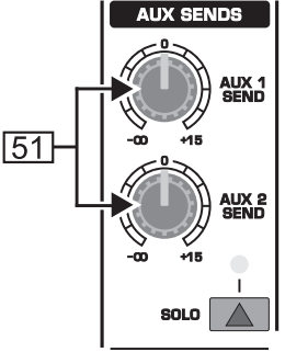 Behringer - EURODESK SL3242FX-PRO - Master aux sender Master aux sender