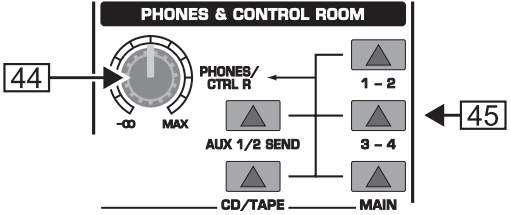 Behringer - EURODESK SL3242FX-PRO - Hodetelefoner/kontrollrom-seksjon Hodetelefoner/kontrollrom-seksjon