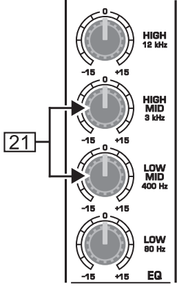 Behringer - EURODESK SL3242FX-PRO - Stereokanal-equalizer Stereokanal-equalizer