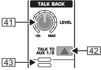 Behringer - EURODESK SL3242FX-PRO - Talkback-seksjon Talkback-seksjon