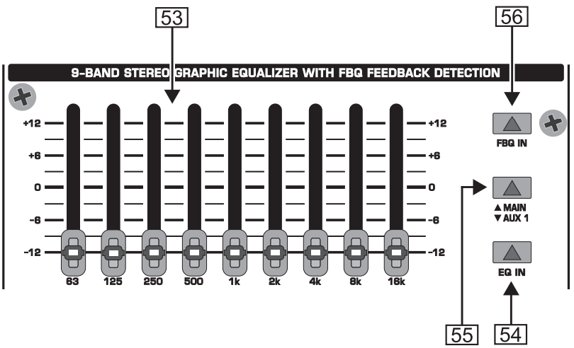 Behringer - EURODESK SL3242FX-PRO - Den grafiske stereo equalizere Den grafiske stereo equalizere