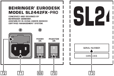 Behringer - EURODESK SL3242FX-PRO - Bakpanelet på EURODESK Bakpanelet på EURODESK