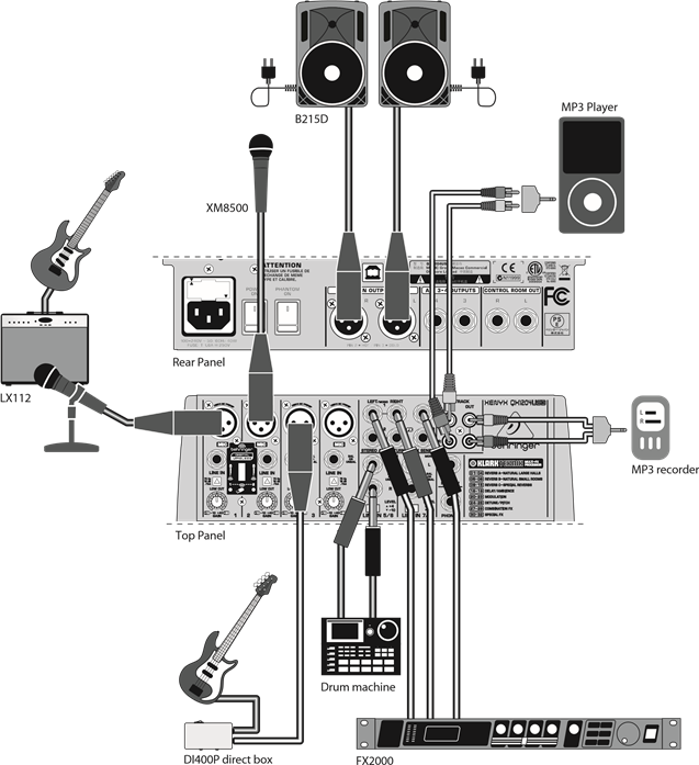 Behringer - XENYX QX1204USB - Band eller liten kirke med effekter-tilkobling Band eller liten kirke med effekter-tilkobling