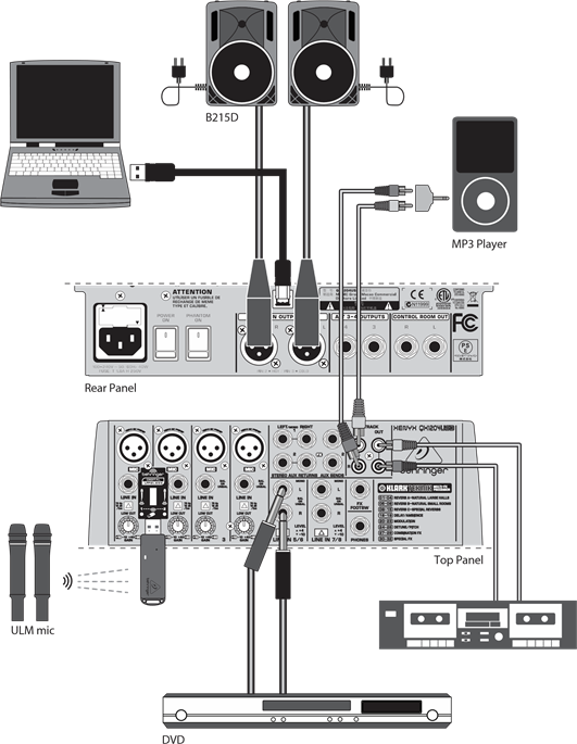 Behringer - XENYX QX1204USB - Forretnings-/multimediepresentasjon-tilkobling Forretnings-/multimediepresentasjon-tilkobling