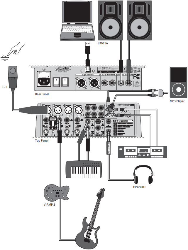 Behringer - XENYX QX1204USB - Prosjektstudio-tilkobling Prosjektstudio-tilkobling