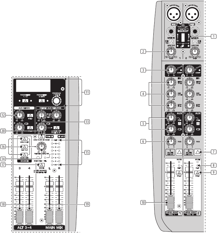 Behringer - XENYX QX1204USB - XENYX QX1204USB/Q1204USB Kontroller XENYX QX1204USB/Q1204USB Controls