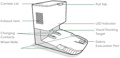 iRobot - Roomba j6+ - Pogled od spredaj baze Pogled od spredaj baze