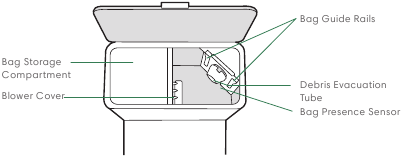iRobot - Roomba j6+ - Pogled od zgoraj baze Pogled od zgoraj baze