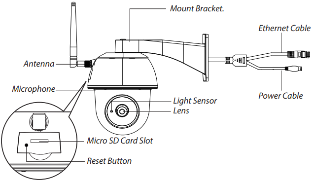 Denver - IPO-2030 - PRODUKTÜBERSICHT PRODUKTÜBERSICHT