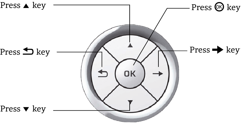 Unify - OpenStage 40 HFA - 5 жақты навигатор 5 жақты навигатор