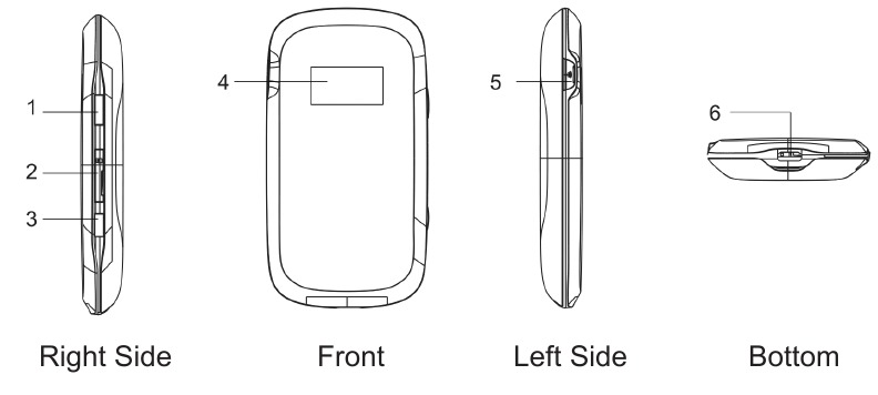 ZTE - MF60 - Familiarizarea cu dispozitivul dvs. Familiarizarea cu dispozitivul dvs.