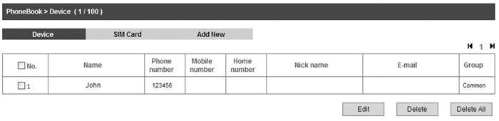 ZTE - MF60 - PhoneBook PhoneBook