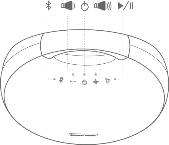 Harman - Kardon ONYX STUDIO 6 - TOMBOL TOMBOL