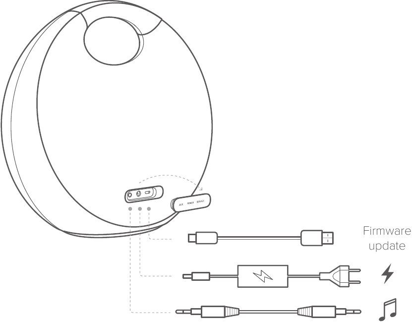 Harman - Kardon ONYX STUDIO 6 - KONEKSI KONEKSI