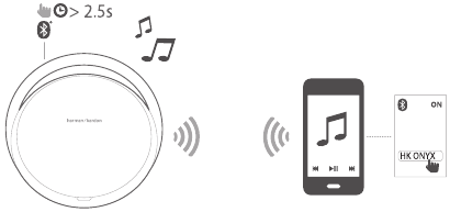 Harman - Kardon Onyx - Bluetooth-tilkobling Bluetooth-tilkobling