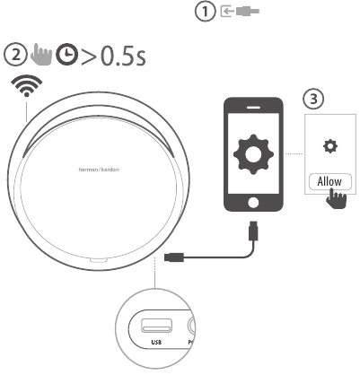 Harman - Kardon Onyx - iOS iOS