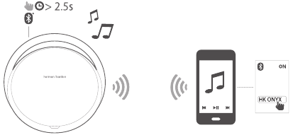 Harman - Kardon Onyx - Spille musikk via Bluetooth Spille musikk via Bluetooth