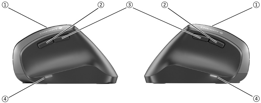 Cherry - MW 4500 - Overview Overview