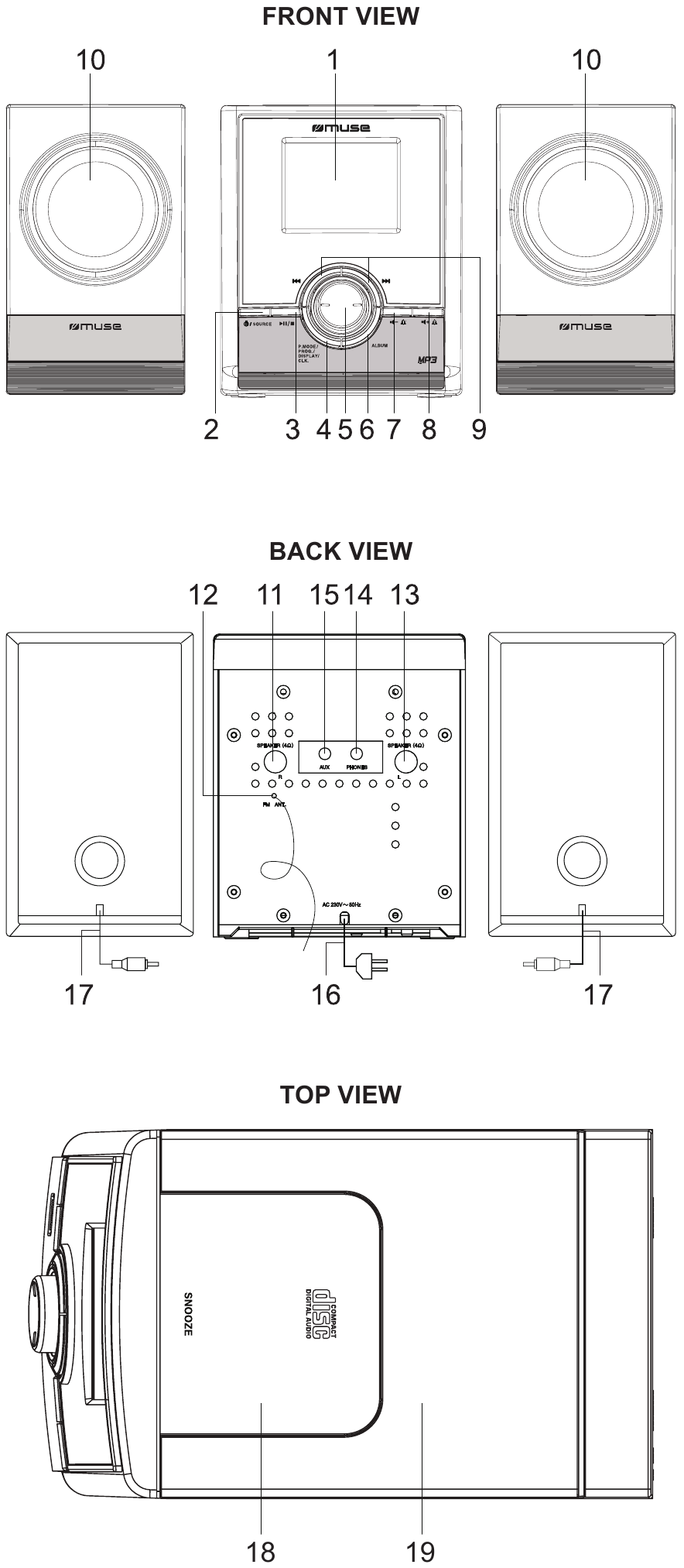 Muse - M-35 CM - VENDNDODHJA E KONTROLLIT Vendndodhja e Kontrollit