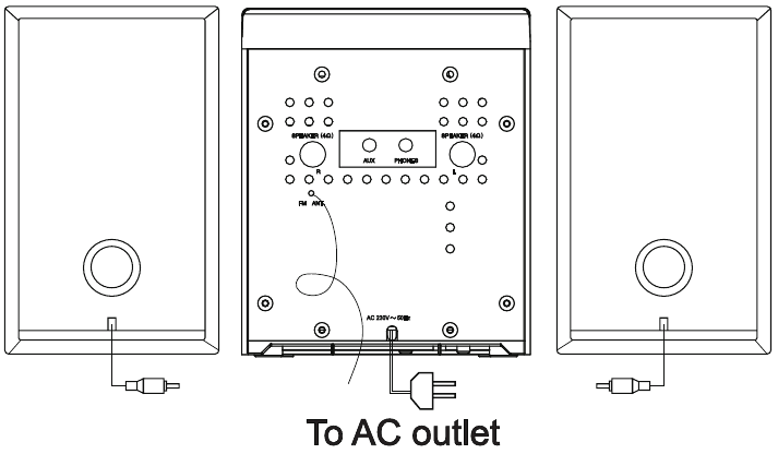 Muse - M-35 CM - LIDHJA E ALTOPARLANTIT Lidhja e Altoparlantit