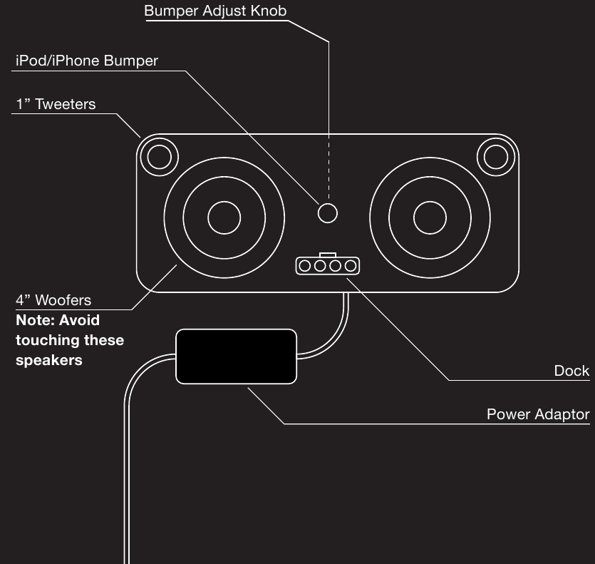 iHome - iP1 - ЖАЛПЫ ШОЛУ ЖАЛПЫ ШОЛУ