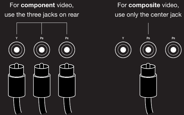 iHome - iP1 - VIDEO-OUT VIDEO-OUT