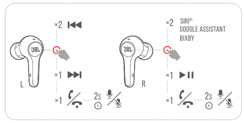 JBL - TUNE 215TWS - AMRI YA VITUFE AMRI YA VITUFE