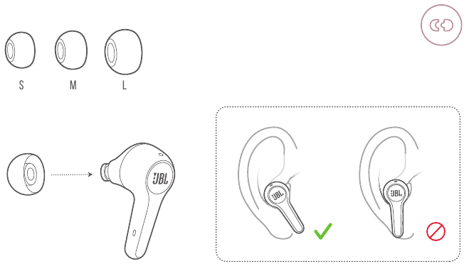 JBL - TUNE 215TWS - JINSI YA KUVAA JINSI YA KUVAA