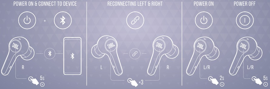 JBL - TUNE 215TWS - UDHIBITI WA MWONGOZO UDHIBITI WA MWONGOZO