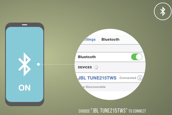 JBL - TUNE 215TWS - OANISHA OANISHA