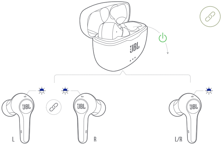 JBL - TUNE 215TWS - WASHA & UNGANISHA WASHA & UNGANISHA