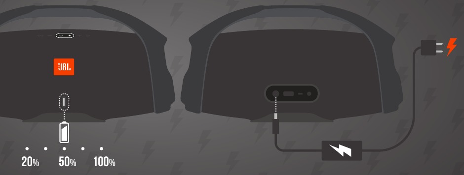 JBL - BOOMBOX2 - MBUSHJA MBUSHJA